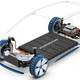 Image for article titled Volkswagen Could Have the Best Electric Lineup—and It's All Thanks to Dieselgate